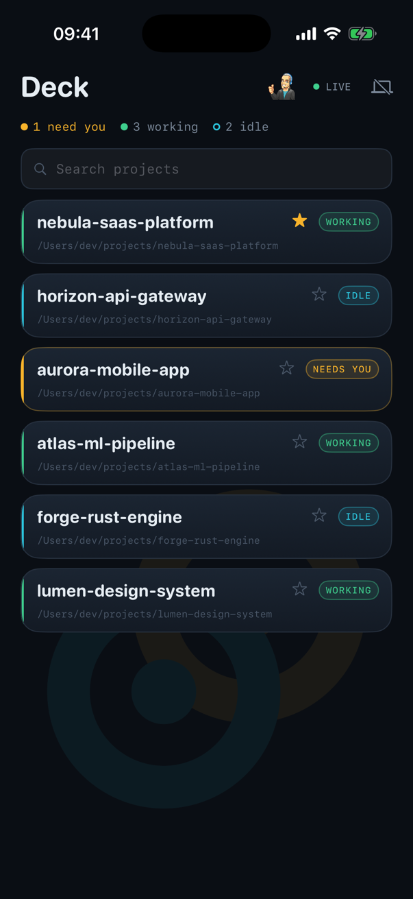 Pocket Deck's deck screen: the session list with one needing you, three working and two idle, a search field, and a LIVE indicator